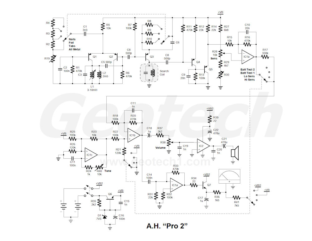 AH Pro 2 (Geotech)