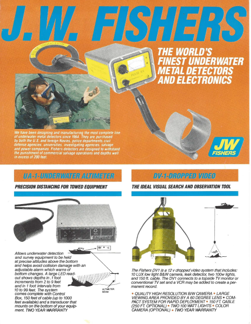 1988 catalog