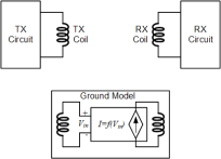 Click image for larger version

Name:	GroundSim.png
Views:	428
Size:	11.6 KB
ID:	408500