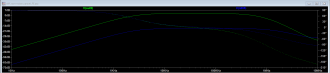 Click image for larger version

Name:	Diff non-noise-cancel AC analysis.png
Views:	549
Size:	29.7 KB
ID:	411940