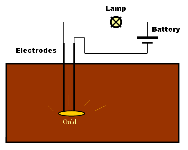 Click image for larger version

Name:	LRLwithLamp.gif
Views:	217
Size:	8.6 KB
ID:	432448