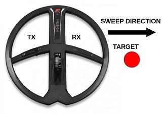 Click image for larger version  Name:	DD_coil_sweep_direction.jpg Views:	0 Size:	36.9 KB ID:	418174