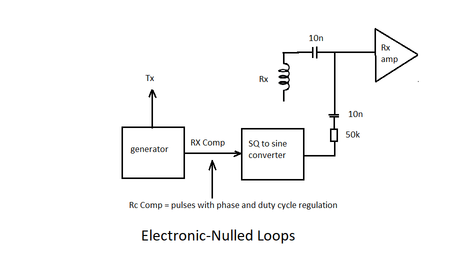 Click image for larger version  Name:	nulling.png Views:	0 Size:	15.6 KB ID:	418221