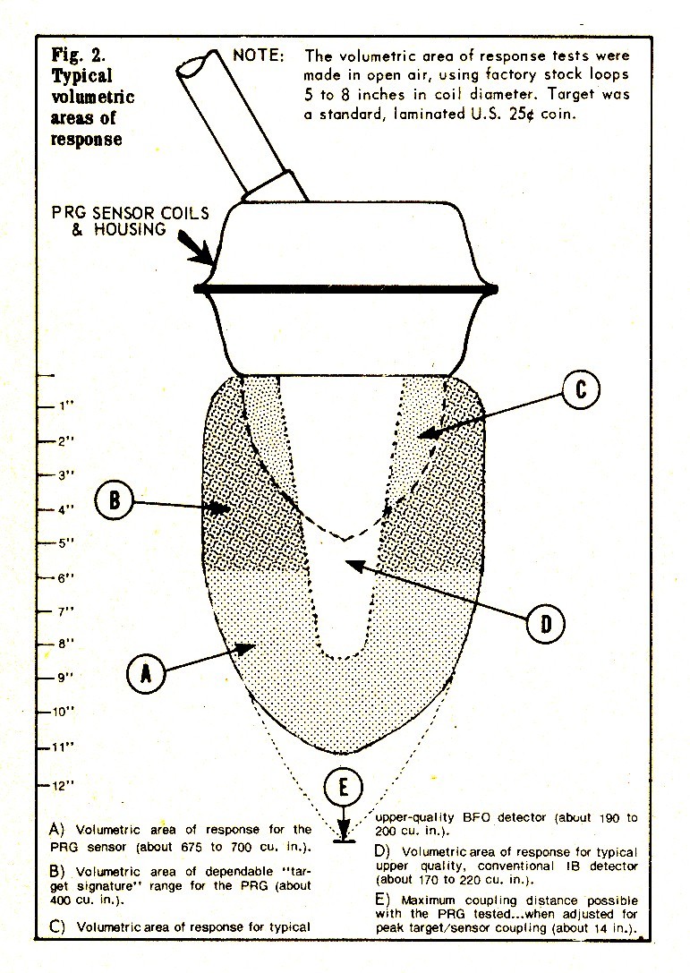 Click image for larger version  Name:	003 Coil Data.jpg Views:	43 Size:	235.0 KB ID:	419356