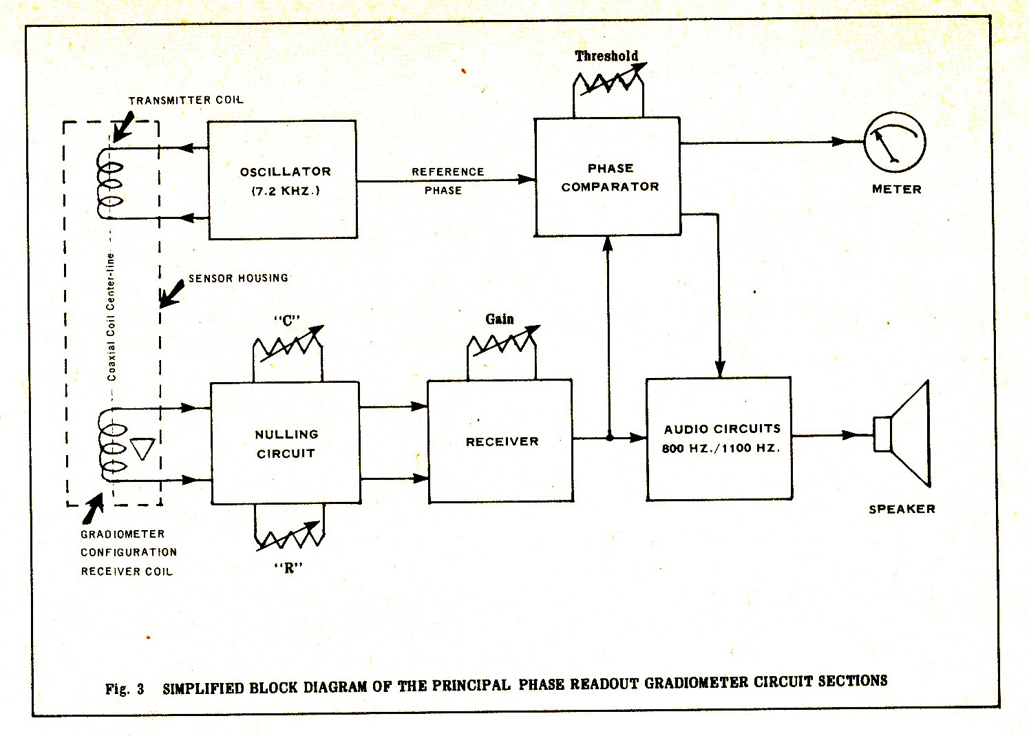 Click image for larger version  Name:	004 Block Diagram.jpg Views:	41 Size:	262.6 KB ID:	419358