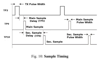 Click image for larger version

Name:	Sample Timing.png
Views:	180
Size:	93.4 KB
ID:	425222