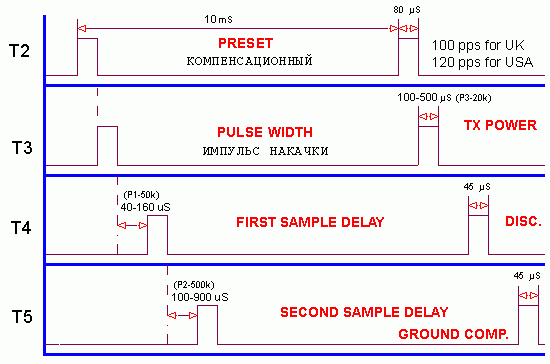 Click image for larger version

Name:	DP_diagram.gif
Views:	164
Size:	5.9 KB
ID:	427099