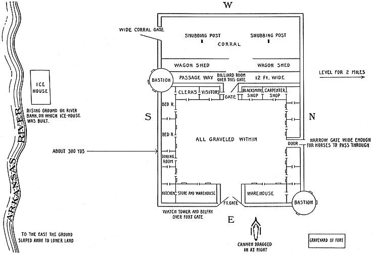 Click image for larger version

Name:	Plan of Bents Old Fort_001a.jpg
Views:	20
Size:	67.5 KB
ID:	429540