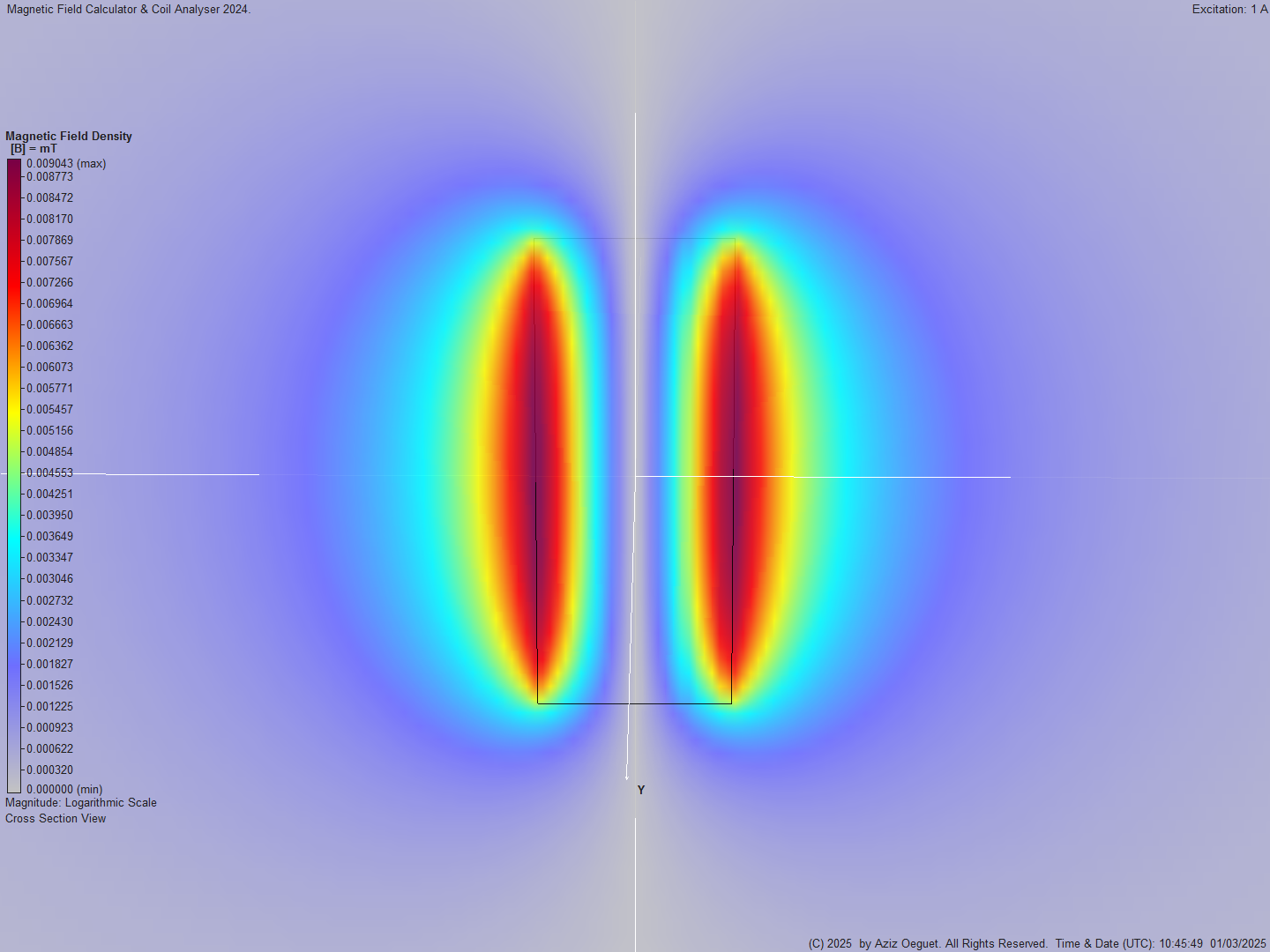 Click image for larger version

Name:	UniformCurrentStraightWire-2491Filaments.png
Views:	78
Size:	413.3 KB
ID:	432368