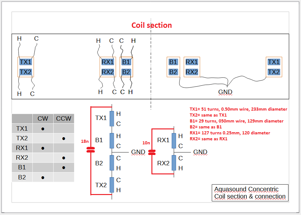 Click image for larger version

Name:	Aquasound coil.png
Views:	193
Size:	53.0 KB
ID:	434089