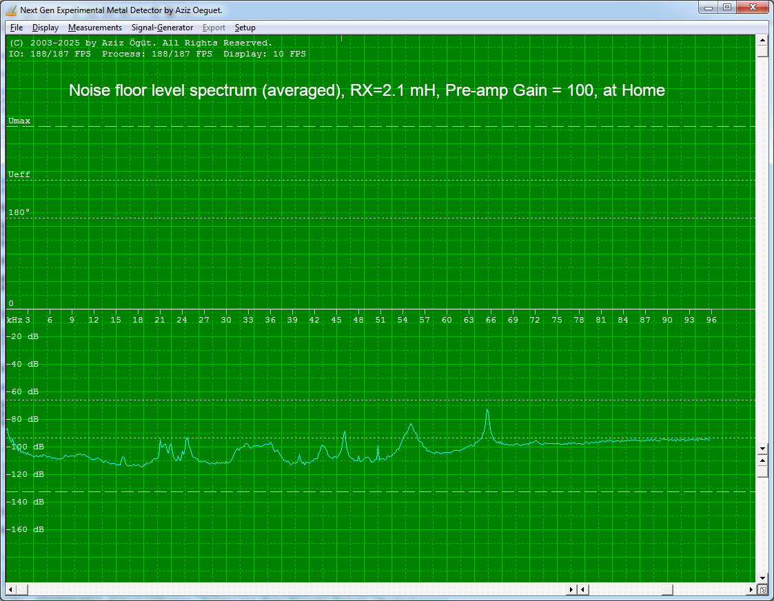 Click image for larger version  Name:	NoisefloorlevelG100-RX-Coil-2.1mH.png Views:	0 Size:	98.4 KB ID:	435118