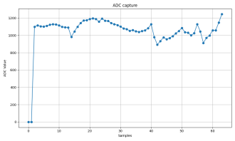 Click image for larger version

Name:	syncronized_adc.png
Views:	69
Size:	35.7 KB
ID:	437551