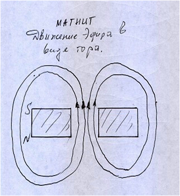Click image for larger version  Name:	Бараов 1.png Views:	0 Size:	655.4 KB ID:	439111