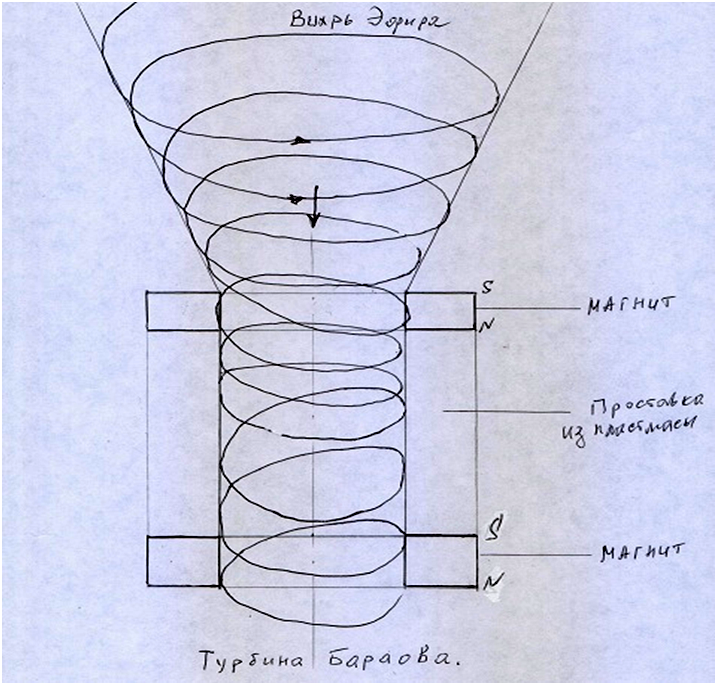 Click image for larger version  Name:	Бараов 2.png Views:	0 Size:	682.8 KB ID:	439112