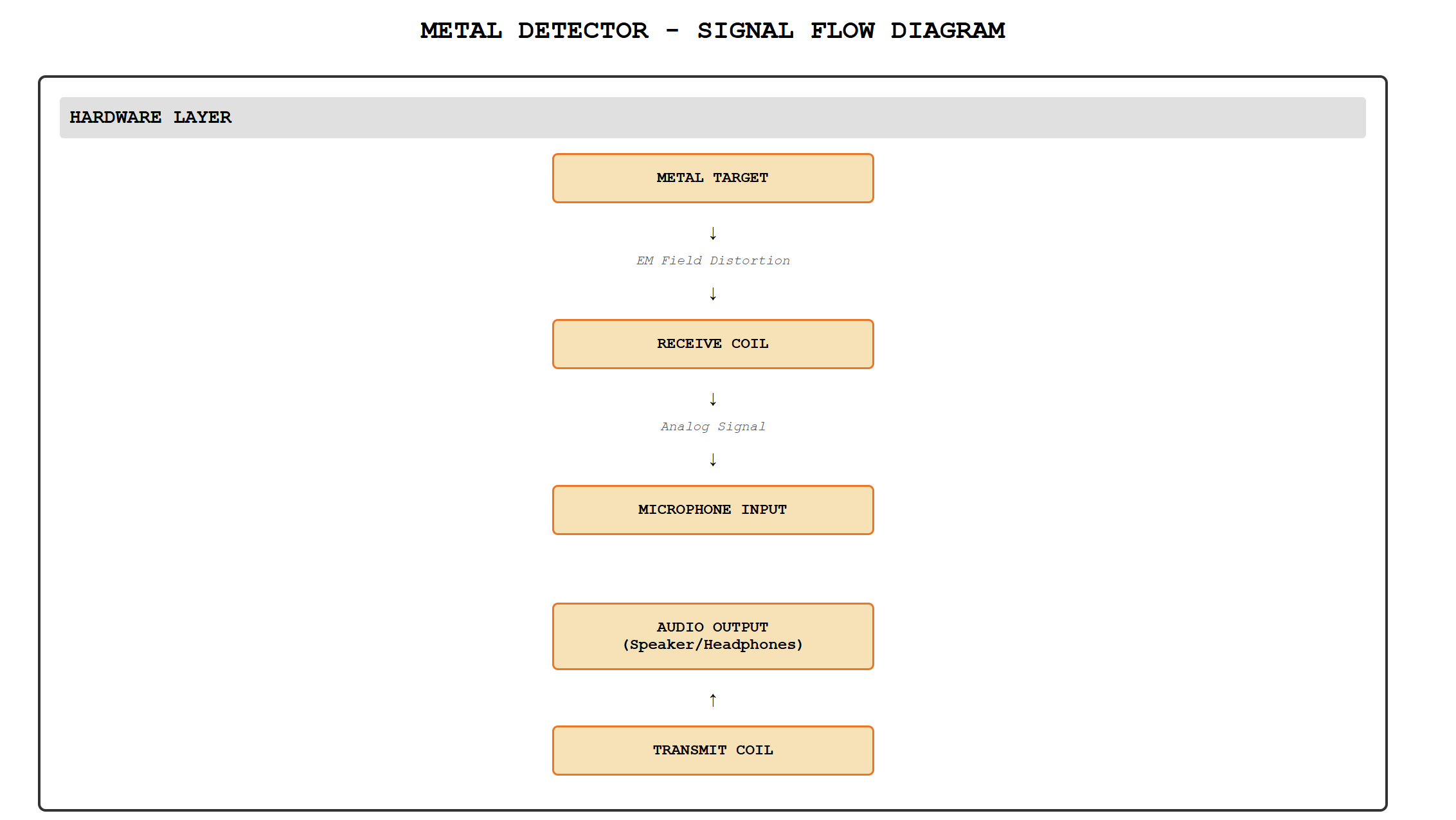 Click image for larger version  Name:	image.png Views:	0 Size:	57.3 KB ID:	442256