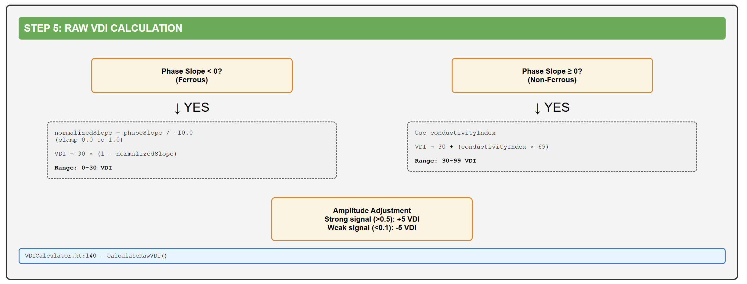 Click image for larger version

Name:	image.png
Views:	86
Size:	87.3 KB
ID:	442266