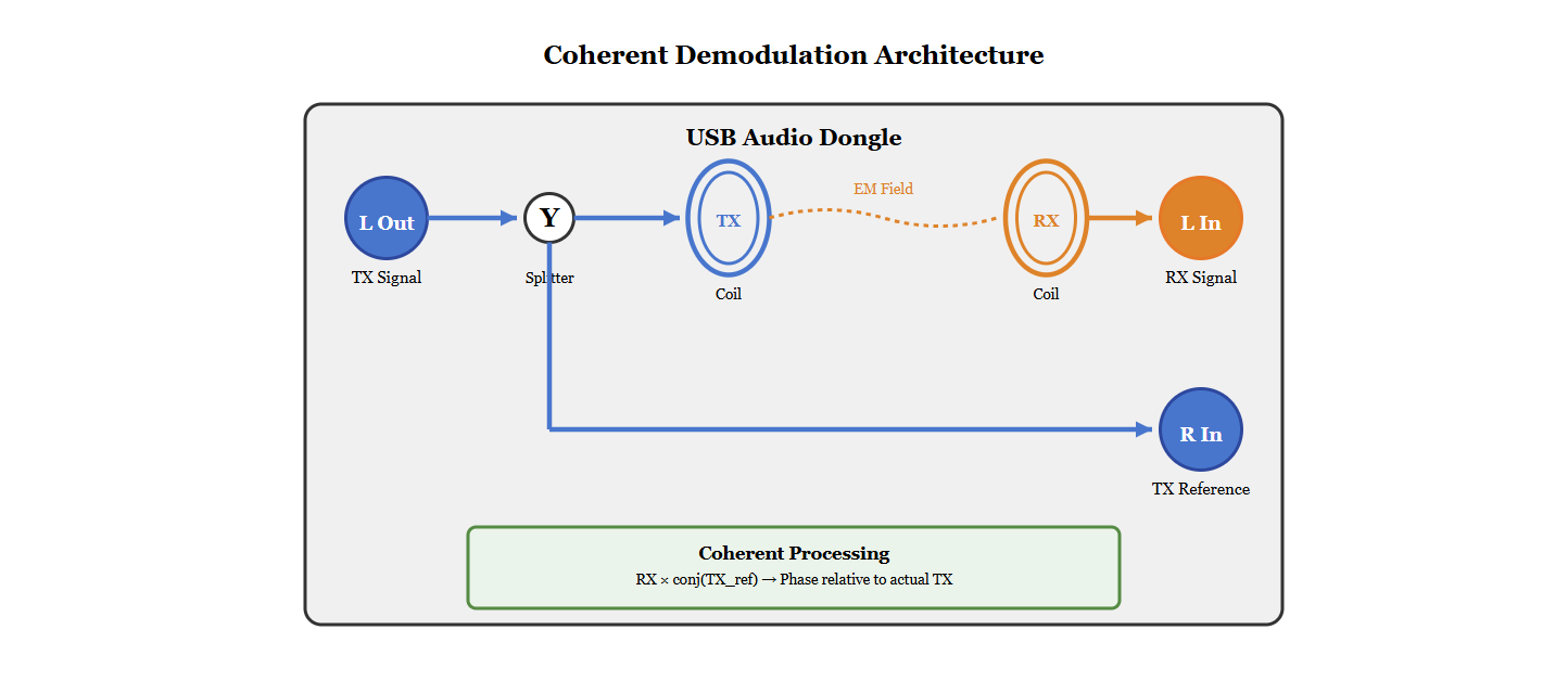 Click image for larger version

Name:	image.png
Views:	327
Size:	55.0 KB
ID:	442330