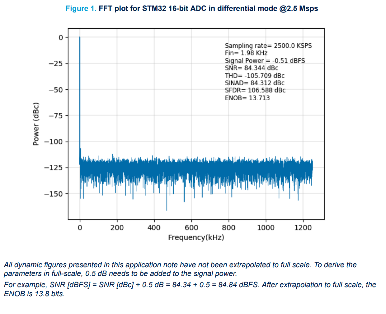 Click image for larger version

Name:	image.png
Views:	322
Size:	226.4 KB
ID:	443193