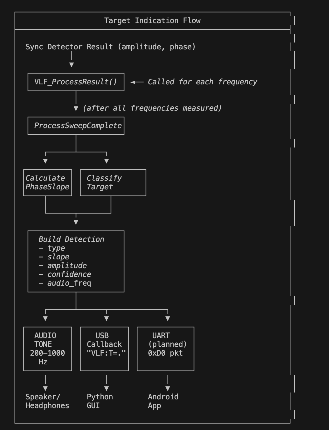 Click image for larger version

Name:	image.png
Views:	214
Size:	87.4 KB
ID:	443328