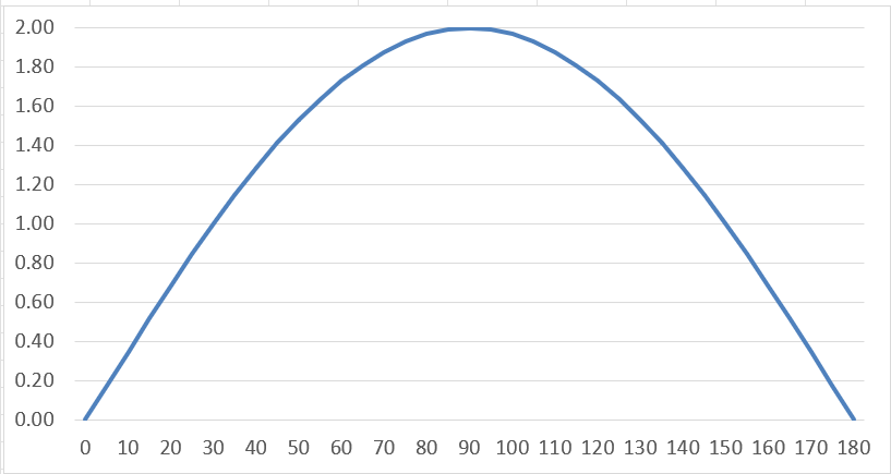 Click image for larger version  Name:	image.png Views:	0 Size:	24.4 KB ID:	444945