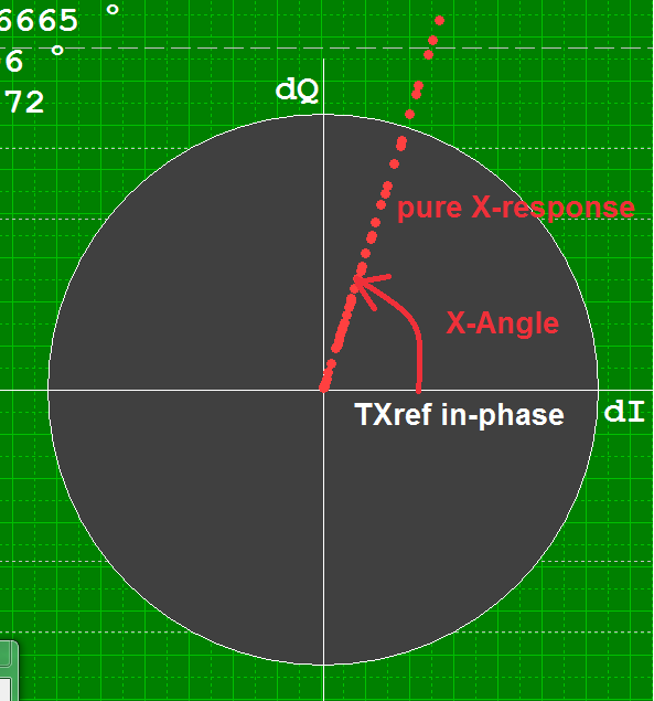 Click image for larger version

Name:	MonoVLF-2-pure-X-response.png
Views:	112
Size:	23.9 KB
ID:	445391