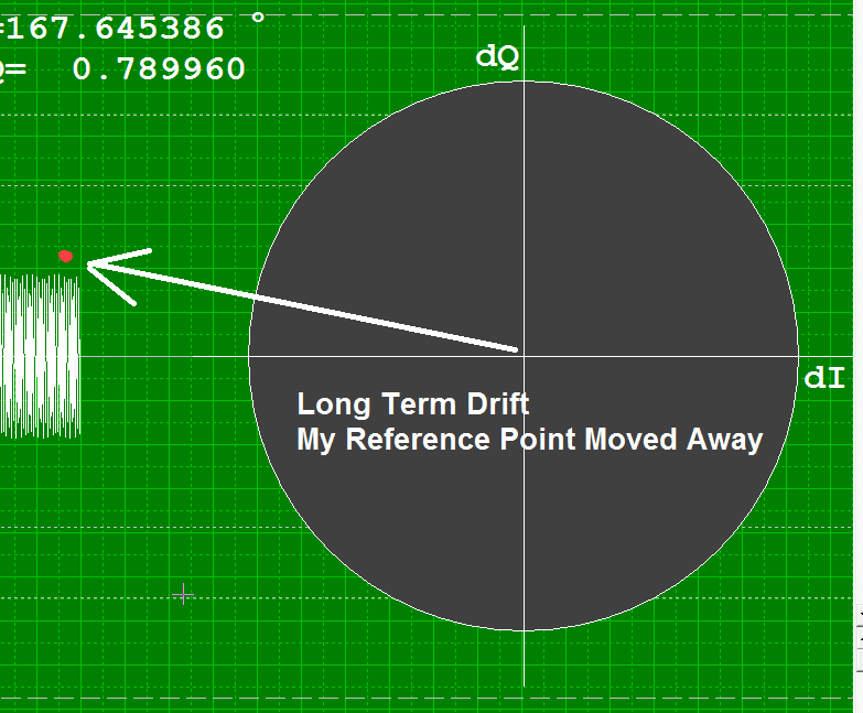 Click image for larger version

Name:	MonoVLF-8-Longtermdrift.png
Views:	95
Size:	28.5 KB
ID:	445398