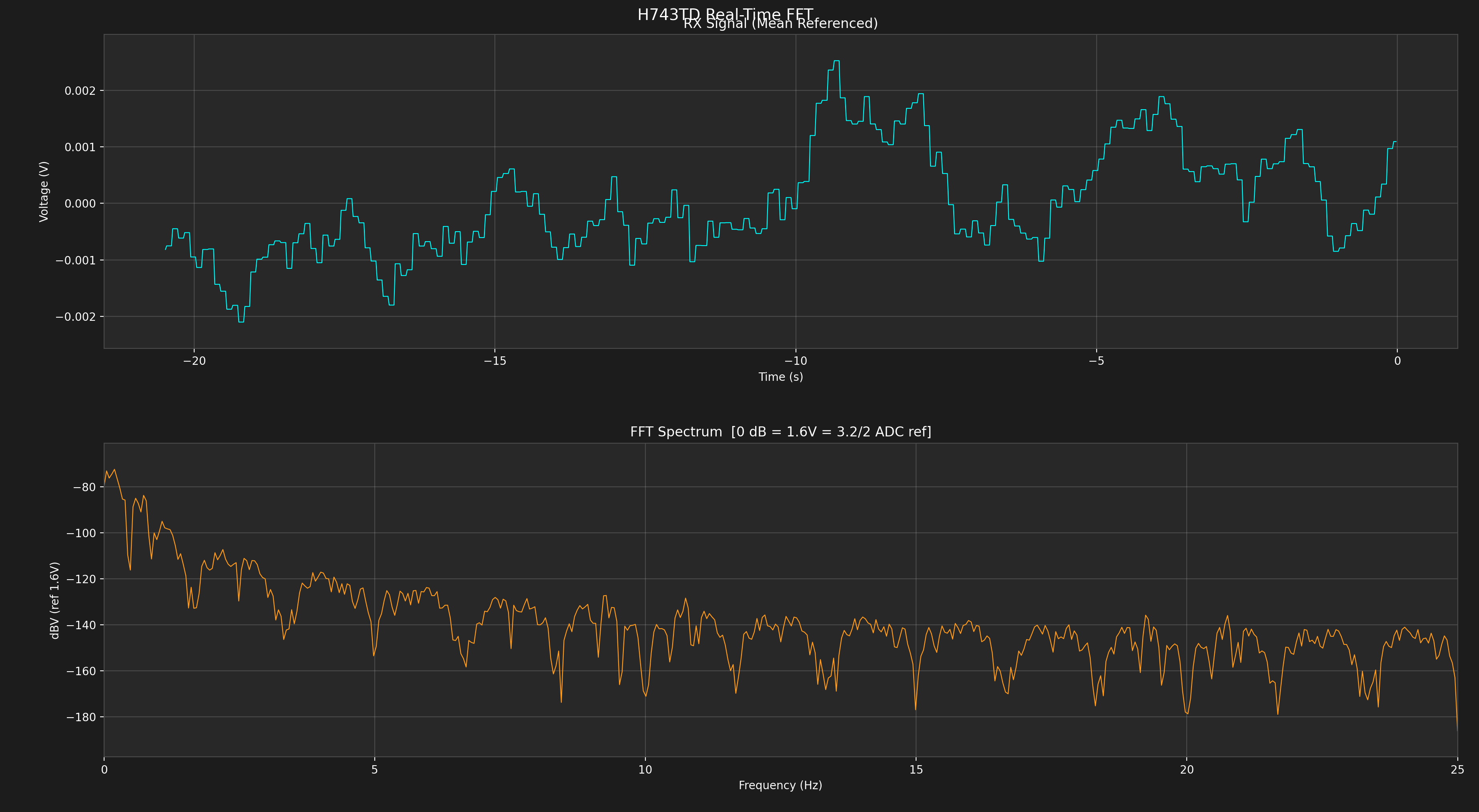 Click image for larger version

Name:	image.png
Views:	232
Size:	350.2 KB
ID:	445730