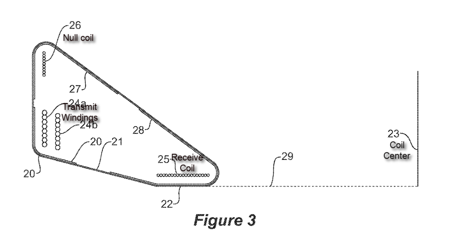 Click image for larger version  Name:	Figure-3-Coil.png Views:	0 Size:	200.2 KB ID:	446302