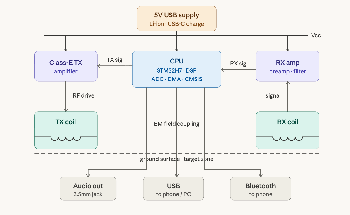 Click image for larger version

Name:	image.png
Views:	124
Size:	72.7 KB
ID:	446570