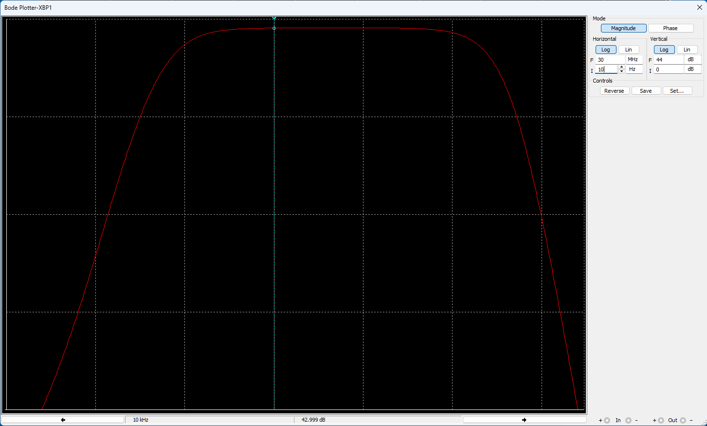 Click image for larger version  Name:	2stage-Amp-BodePlot-03-30-2026.png Views:	0 Size:	27.8 KB ID:	446703