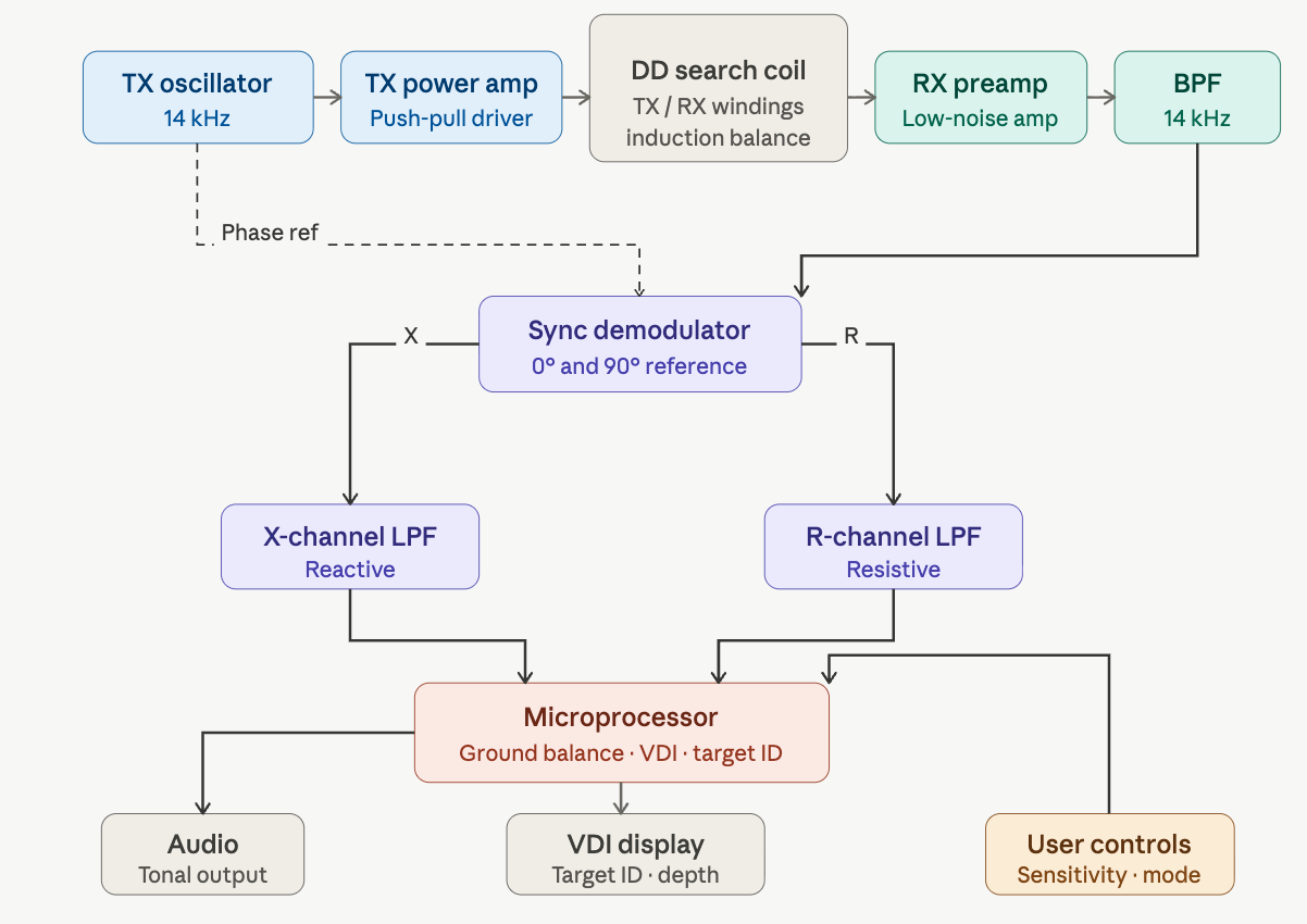 Click image for larger version

Name:	image.png
Views:	106
Size:	99.7 KB
ID:	447073