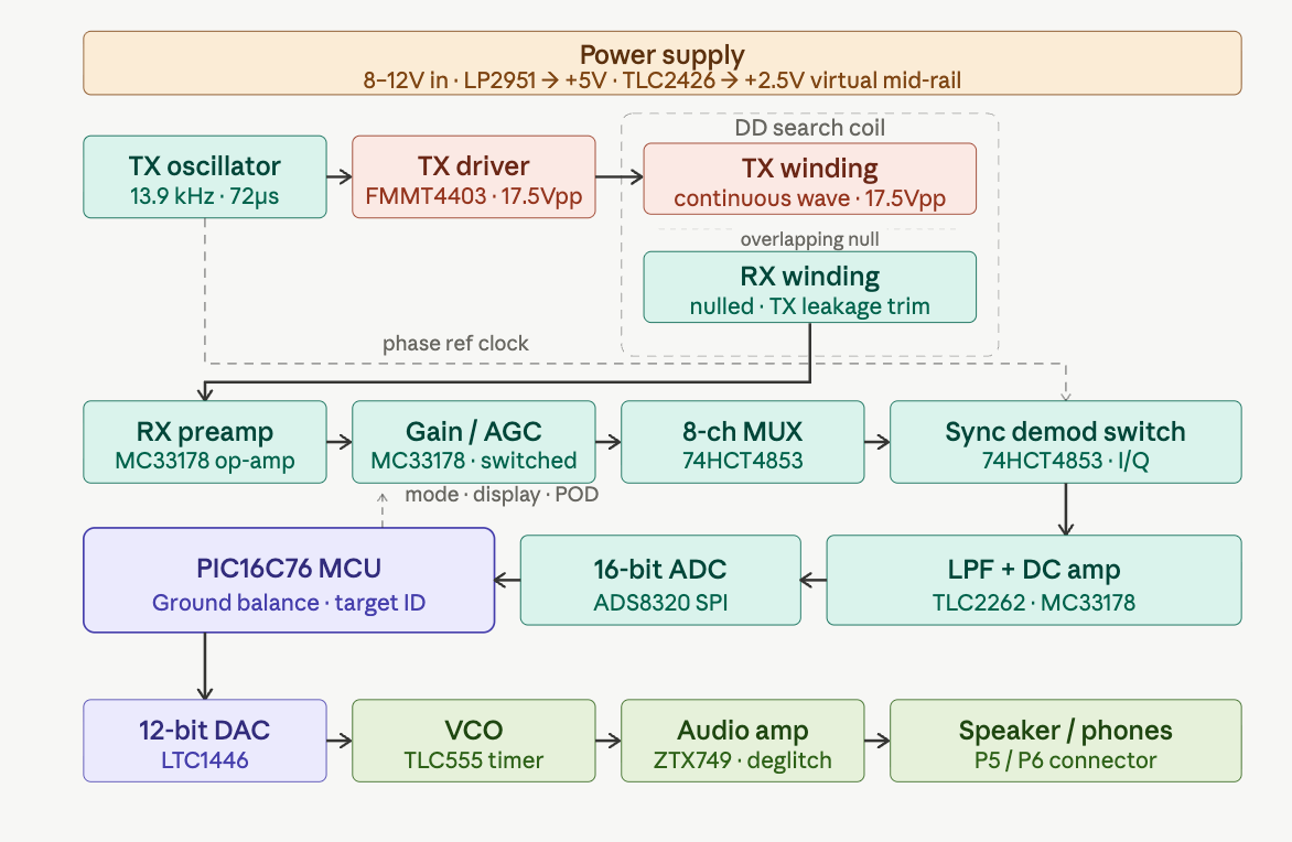 Click image for larger version

Name:	image.png
Views:	76
Size:	137.1 KB
ID:	447149