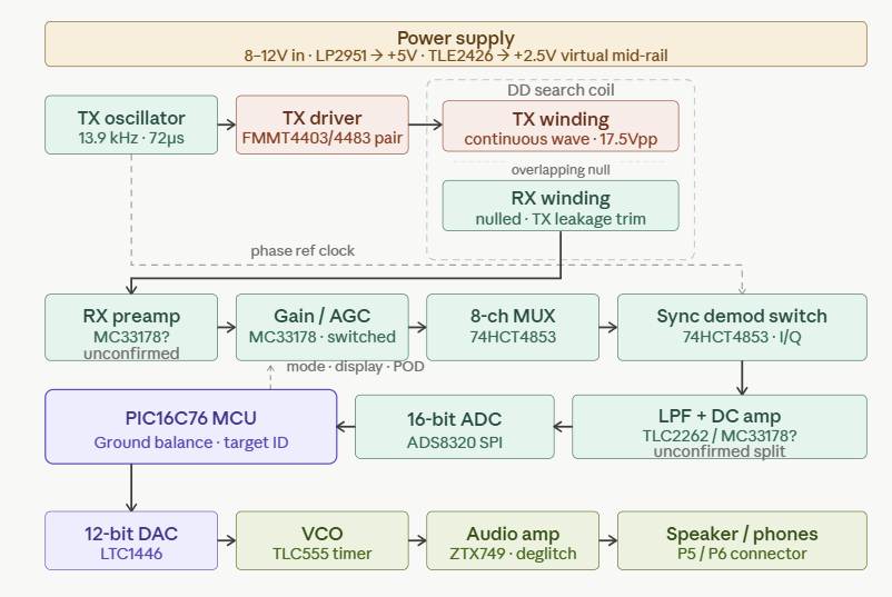 Click image for larger version  Name:	image.png Views:	0 Size:	98.2 KB ID:	447154