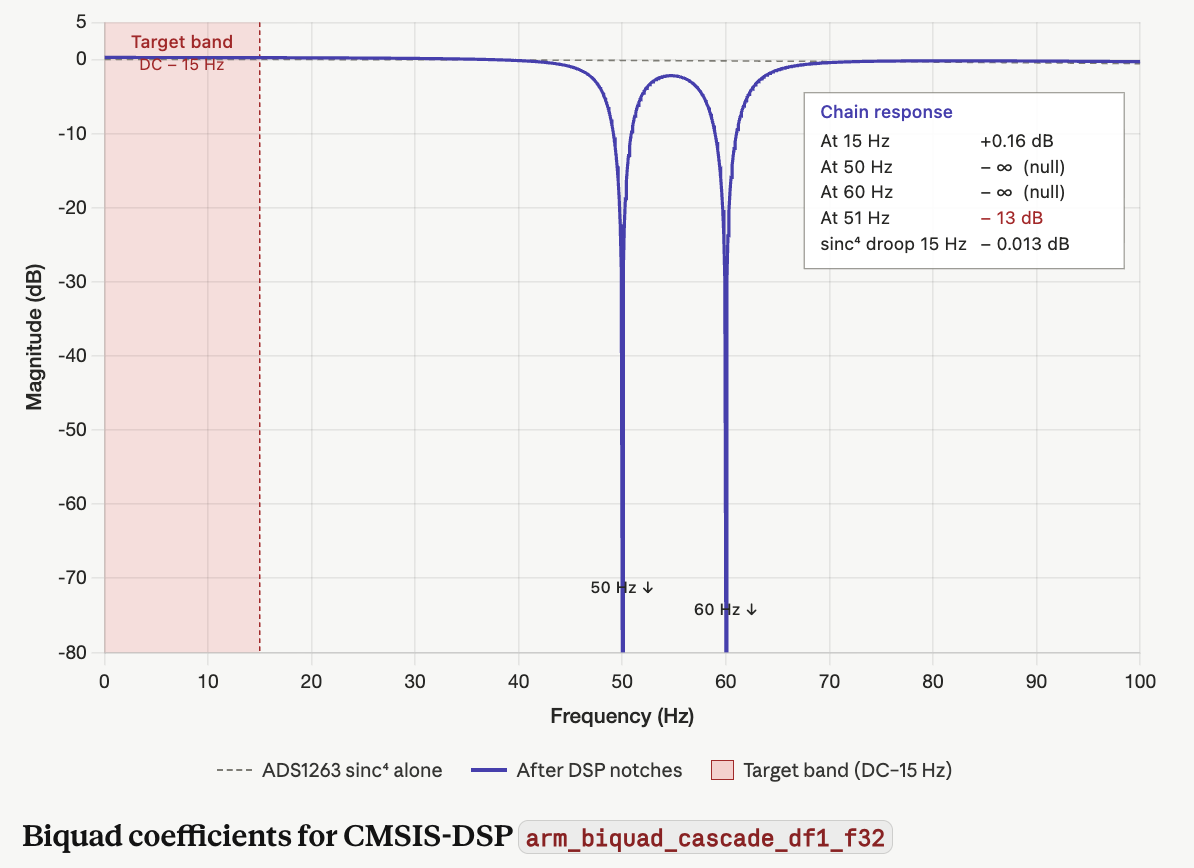 Click image for larger version

Name:	image.png
Views:	75
Size:	91.9 KB
ID:	447315