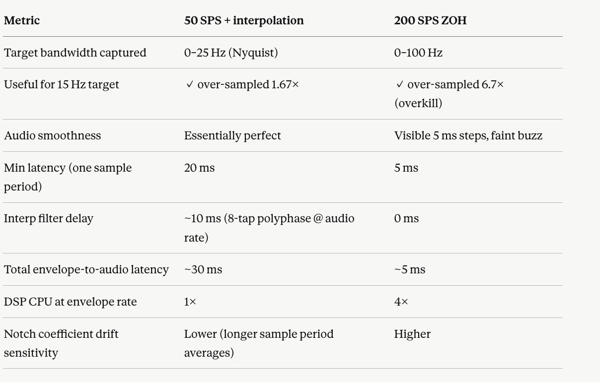 Click image for larger version

Name:	image.png
Views:	75
Size:	112.3 KB
ID:	447318