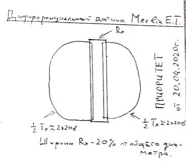 Click image for larger version  Name:	MerlinE.T.jpg Views:	0 Size:	21.8 KB ID:	447804