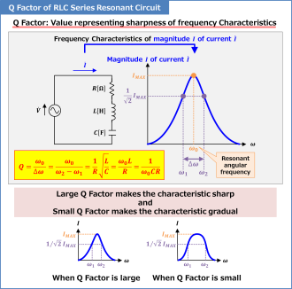 Click image for larger version

Name:	What-is-the-Q-factor-of-RLC-series-resonant-circuit.png
Views:	165
Size:	70.4 KB
ID:	448689