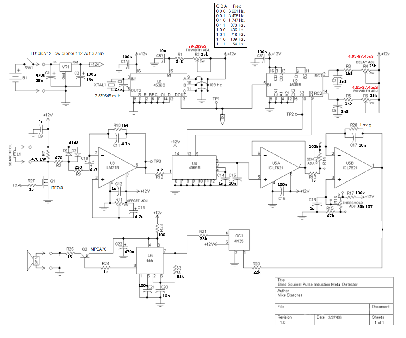 Click image for larger version

Name:	Blind Squirrel Scheme.png
Views:	70
Size:	338.0 KB
ID:	451523