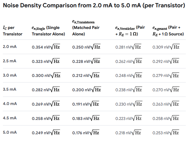 Click image for larger version

Name:	Preamp-Noise-Calc-2.png
Views:	72
Size:	76.2 KB
ID:	452746