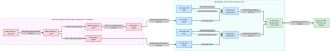Click image for larger version

Name:	MAX412 Comparator Measurement Architecture-2026-10-13-231043.png
Views:	137
Size:	179.8 KB
ID:	453566