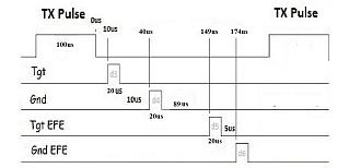 Click image for larger version  Name:	timing.jpg Views:	0 Size:	65.4 KB ID:	453575